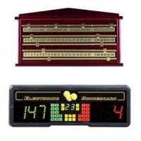 snooker-billiard-marking-score-boards